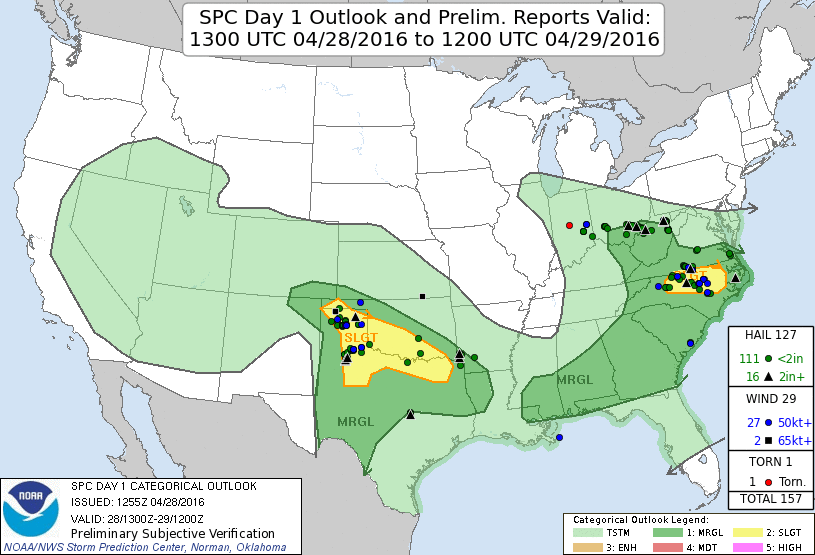April 28, 2016 SPC storm reports
